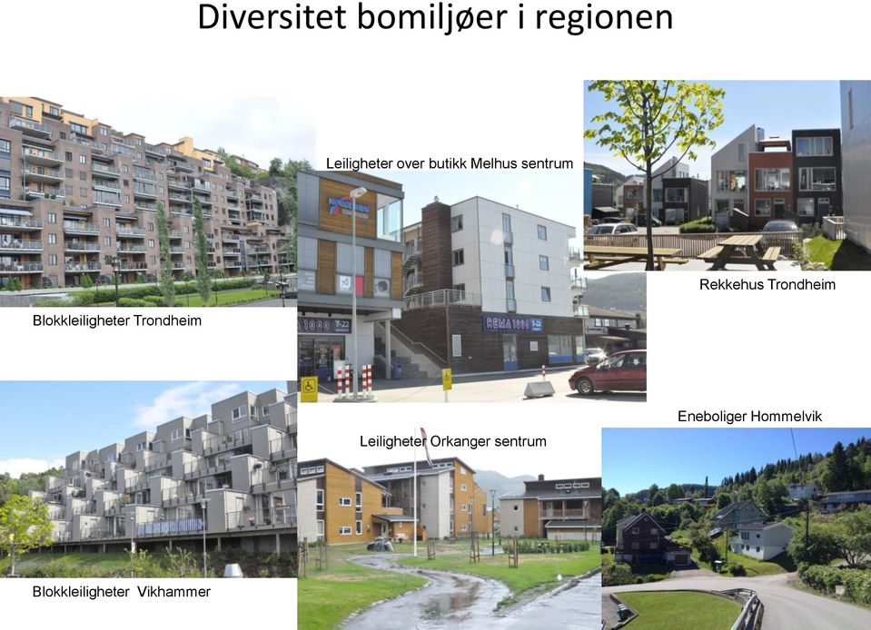 Blokkleiligheter Trondheim Leiligheter Orkanger