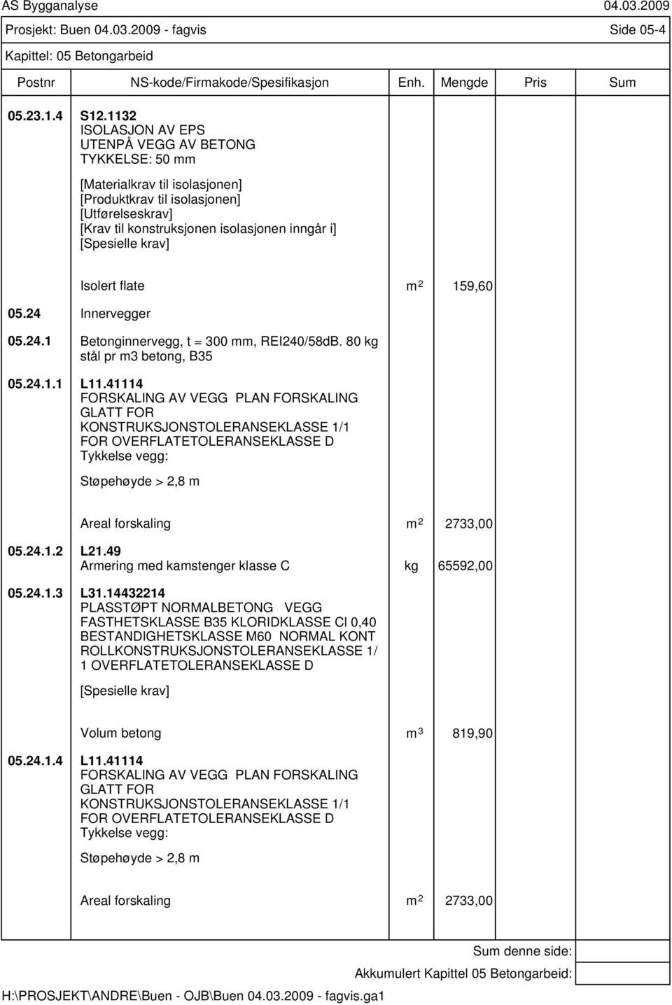 24 Innervegger Isolert flate m 2 159,60 05.24.1 Betonginnervegg, t = 300 mm, REI240/58dB. 80 kg stål pr m3 betong, B35 05.24.1.1 L11.