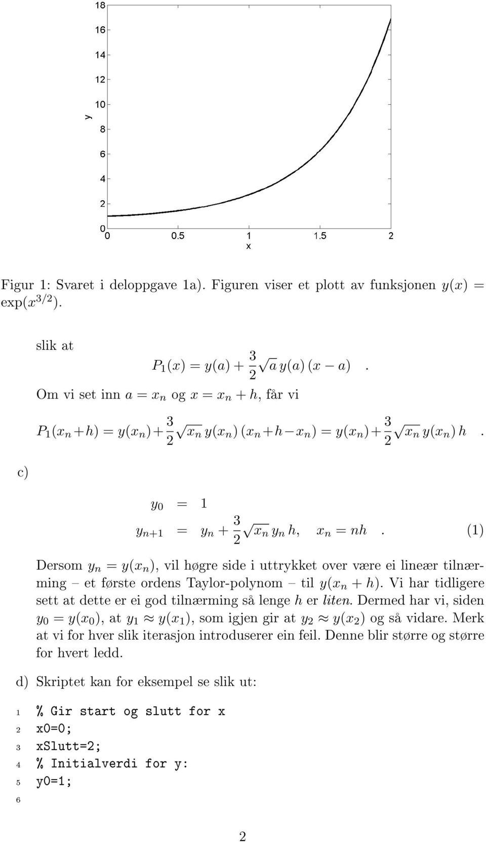 (1) Dersom y n = y(x n ), vil høgre side i uttrykket over være ei lineær tilnærming et første ordens Taylor-polynom til y(x n + h).