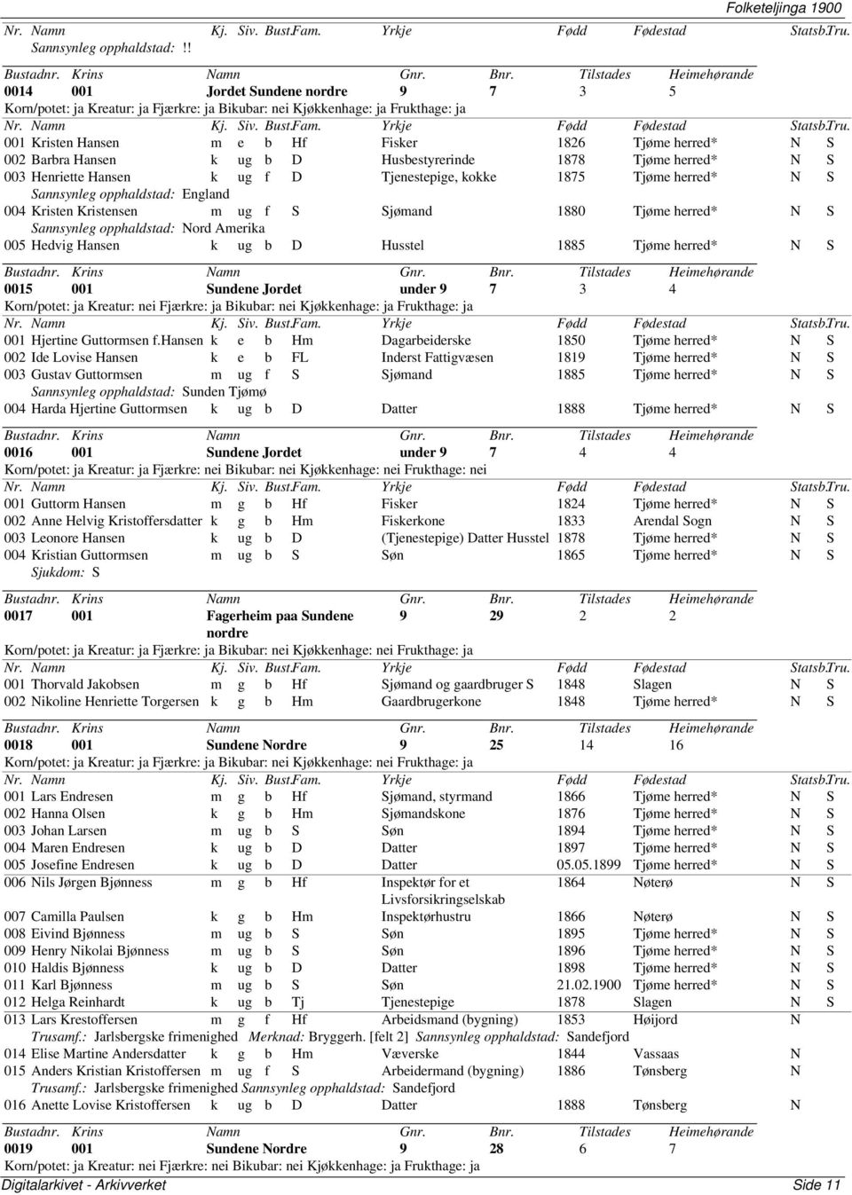 Tjenestepige, kokke 1875 Tjøme herred* N S Sannsynleg opphaldstad: England 004 Kristen Kristensen m ug f S Sjømand 1880 Tjøme herred* N S Sannsynleg opphaldstad: Nord Amerika 005 Hedvig Hansen k ug b