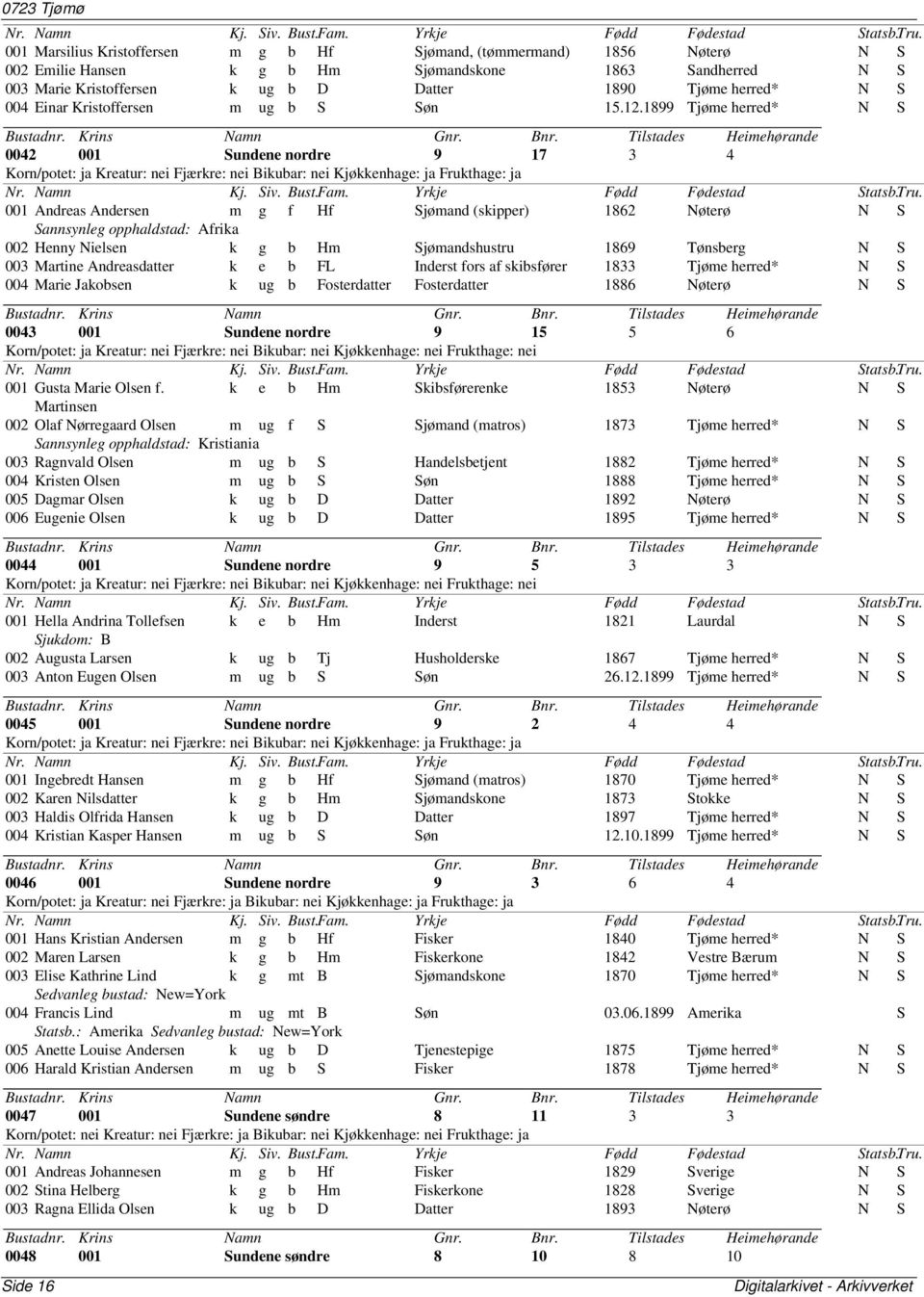 1899 Tjøme herred* N S 0042 001 Sundene nordre 9 17 3 4 Korn/potet: ja Kreatur: nei Fjærkre: nei Bikubar: nei Kjøkkenhage: ja Frukthage: ja 001 Andreas Andersen m g f Hf Sjømand (skipper) 1862 Nøterø