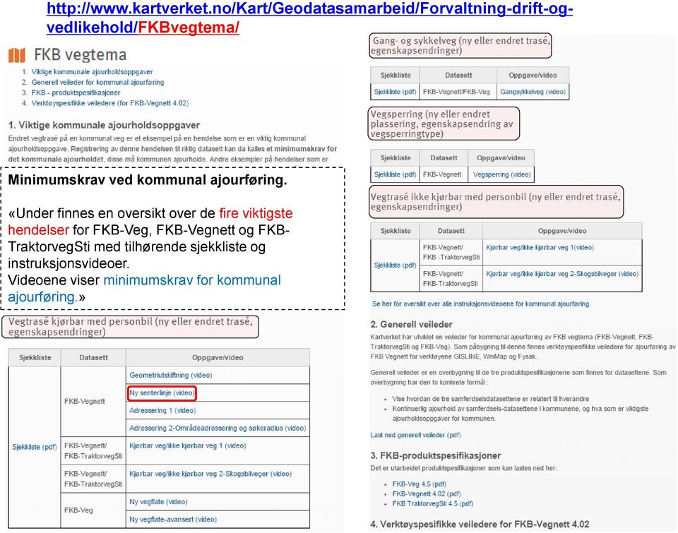 ved kommunal ajourføring.