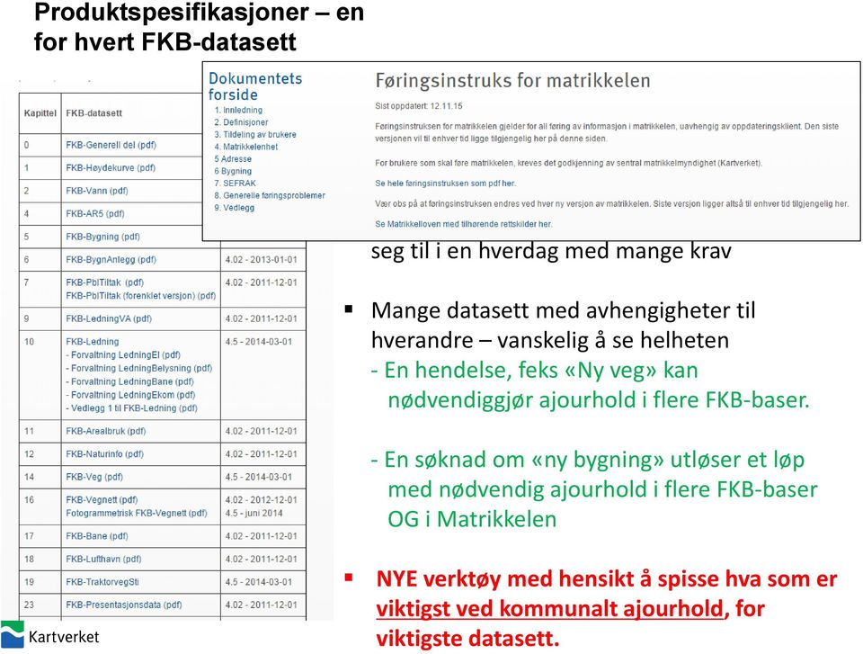 Kan være tung å forholde seg til i en hverdag med mange krav Mange datasett med avhengigheter til hverandre vanskelig å se helheten - En hendelse, feks