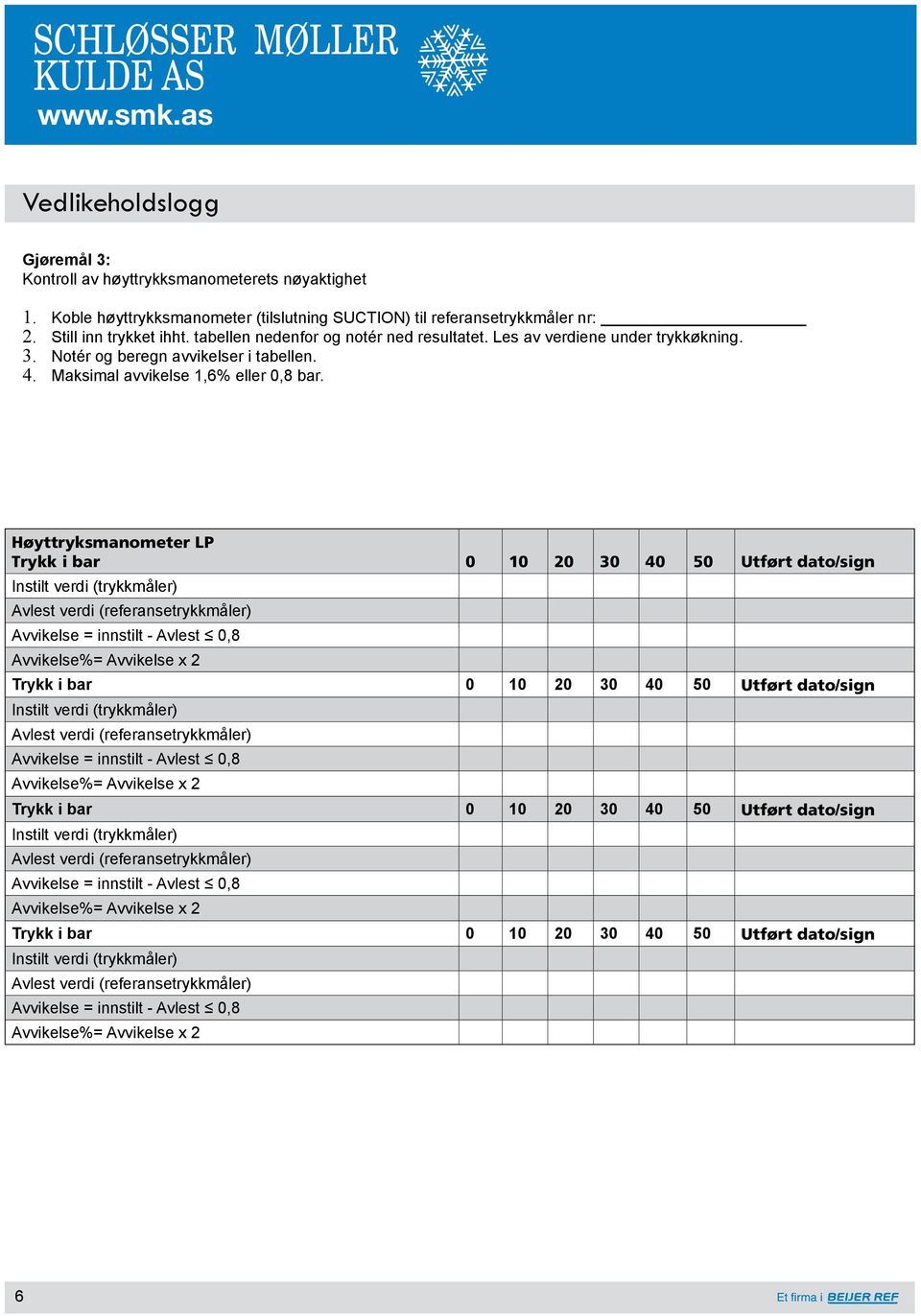 Maksimal avvikelse 1,6% eller 0,8 bar.