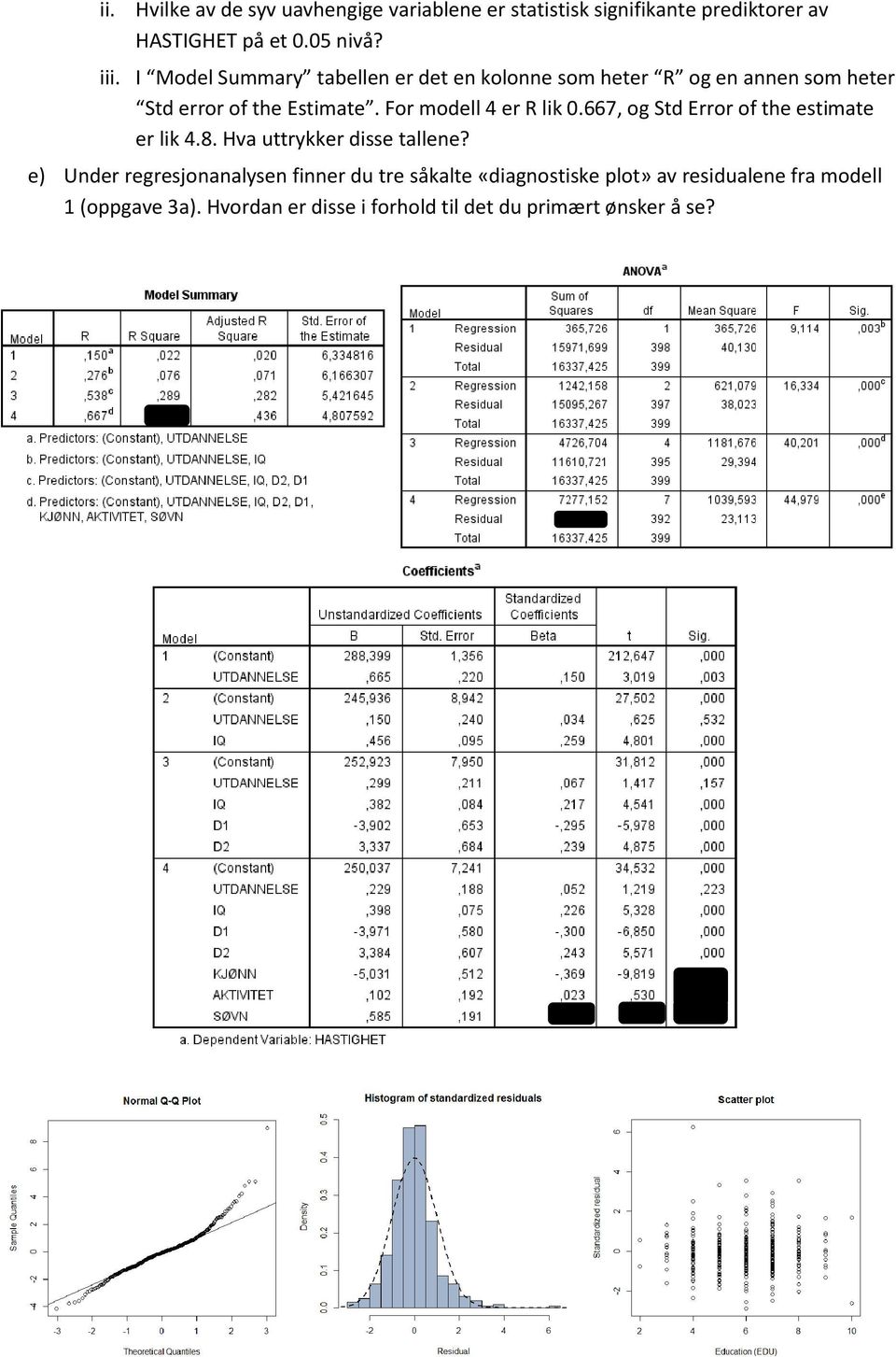 For modell 4 er R lik 0.667, og Std Error of the estimate er lik 4.8. Hva uttrykker disse tallene?