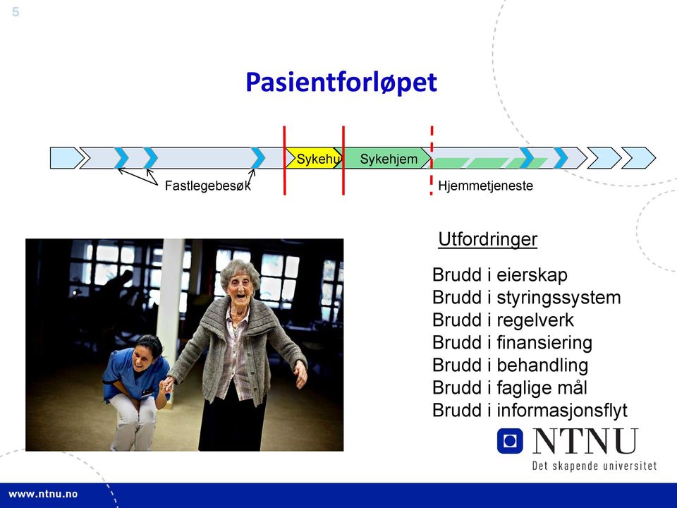 styringssystem Brudd i regelverk Brudd i finansiering