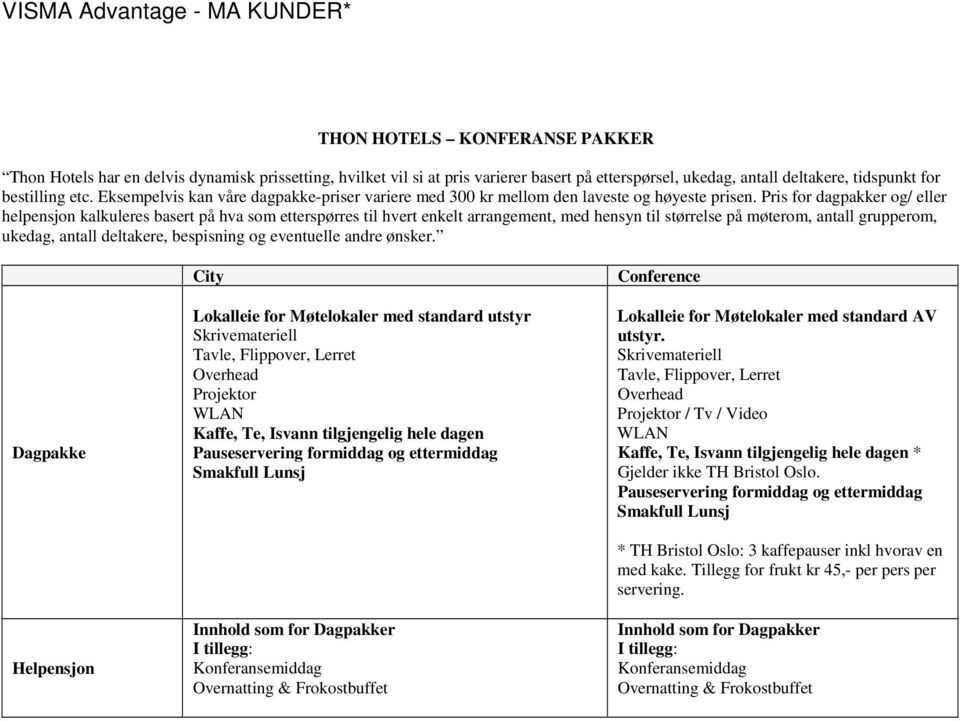 Pris for dagpakker og/ eller helpensjon kalkuleres basert på hva som etterspørres til hvert enkelt arrangement, med hensyn til størrelse på møterom, antall grupperom, ukedag, antall deltakere,