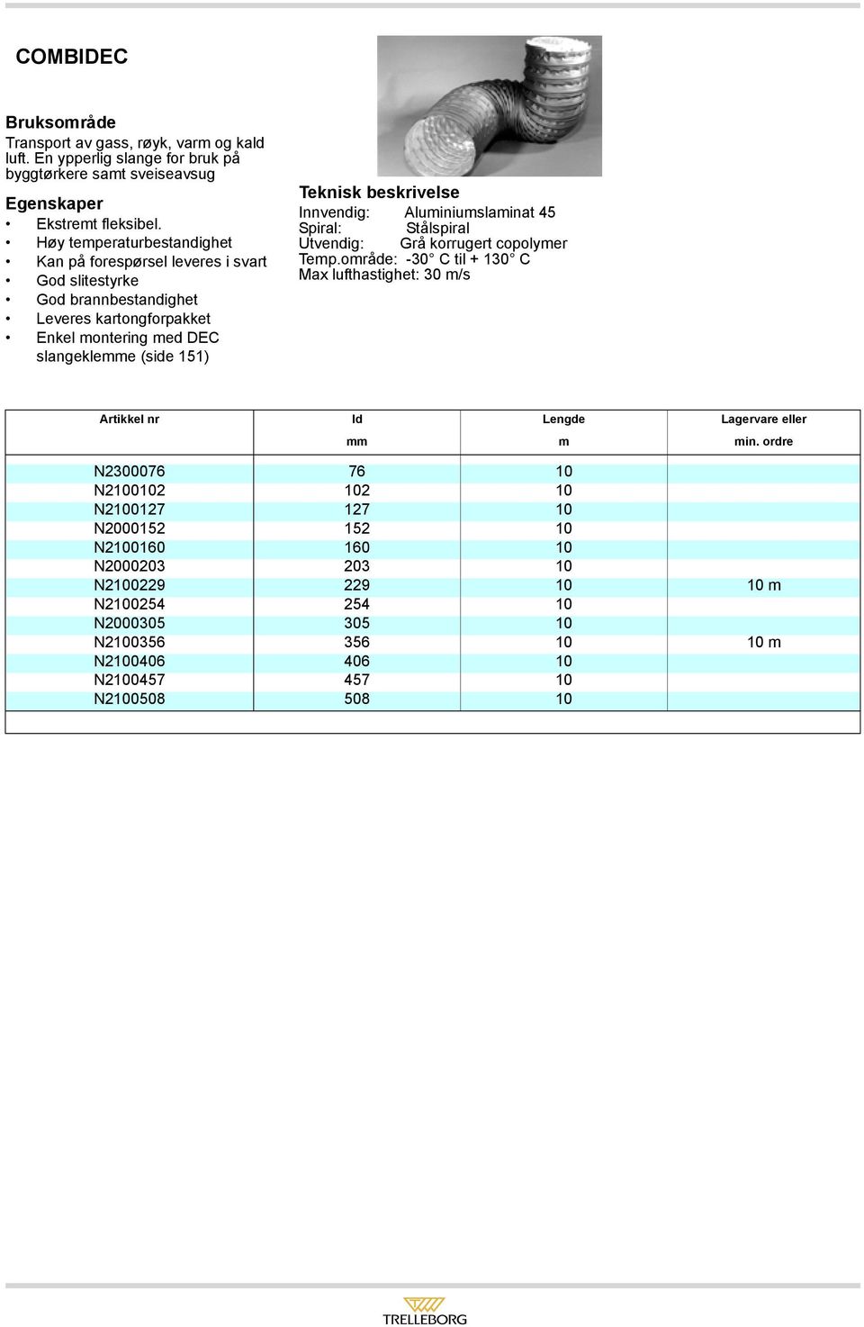 Innvendig: Aluminiumslaminat 45 Spiral: Stålspiral Utvendig: Grå korrugert copolymer Temp.område: -30 C til + 130 C Max lufthastighet: 30 m/s Lengde mm m min.