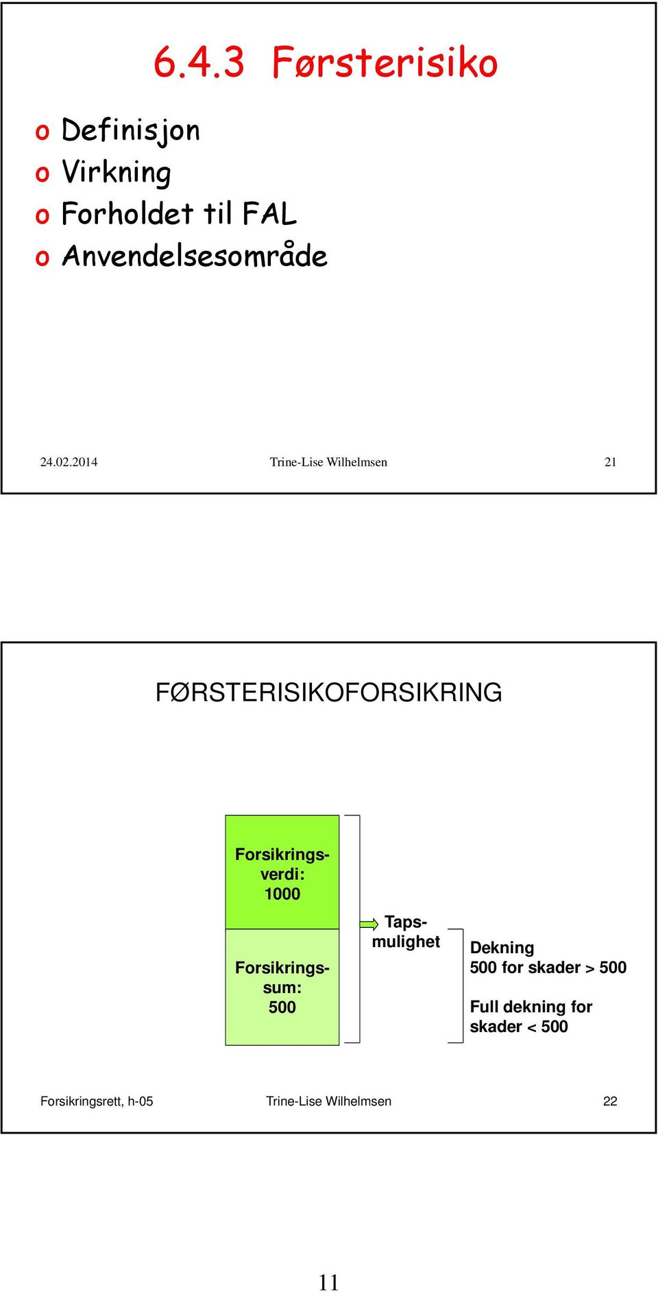 2014 Trine-Lise Wilhelmsen 21 FØRSTERISIKOFORSIKRING Forsikringsverdi: 1000