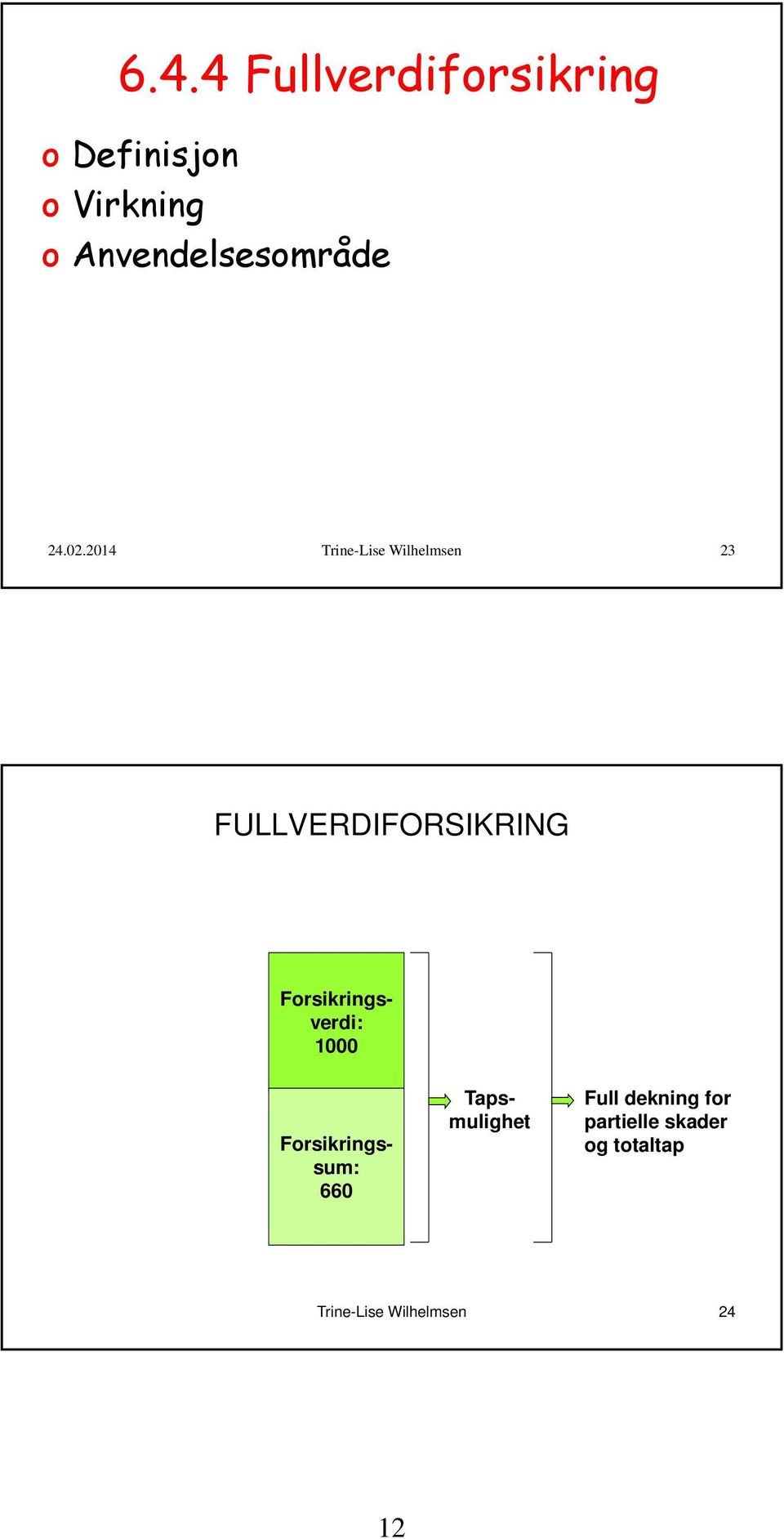 2014 Trine-Lise Wilhelmsen 23 FULLVERDIFORSIKRING