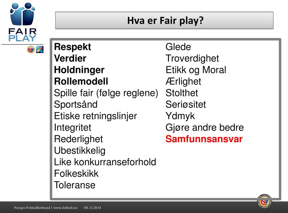 retningslinjer Integritet Rederlighet Ubestikkelig Like konkurranseforhold