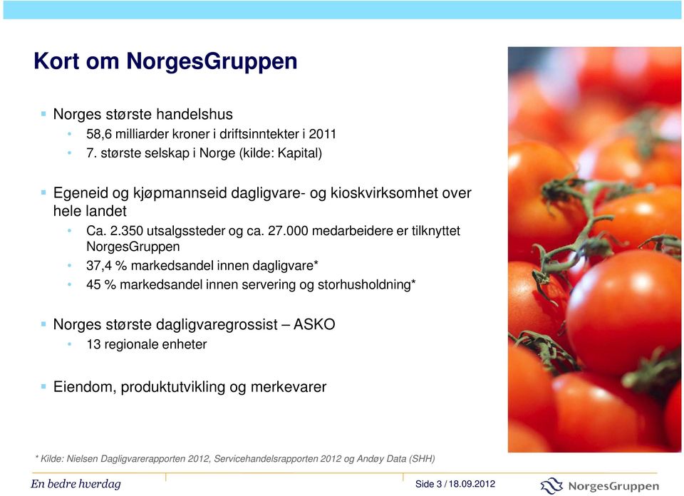 000 medarbeidere er tilknyttet NorgesGruppen 37,4 % markedsandel innen dagligvare* 45 % markedsandel innen servering og storhusholdning* Norges største