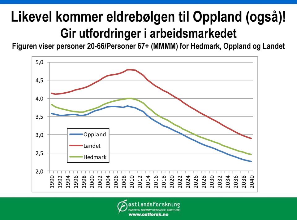 (også)!