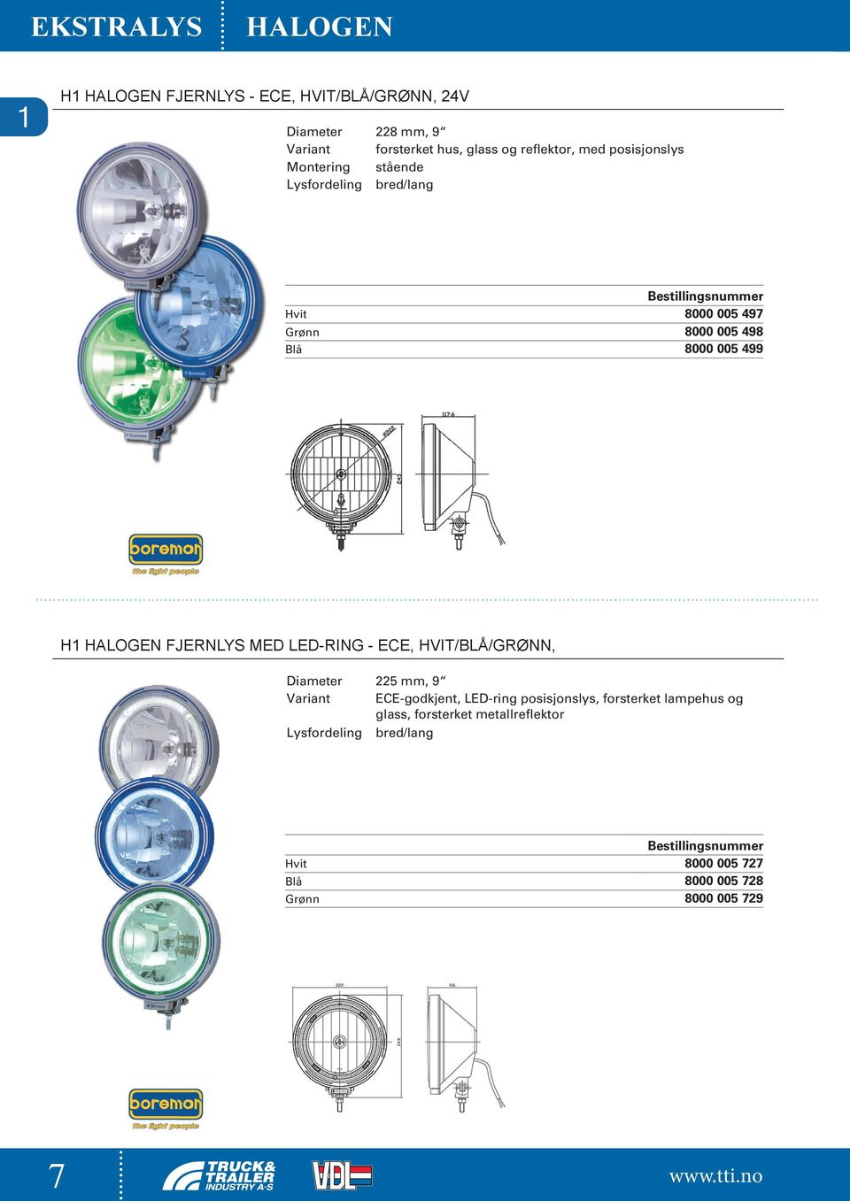 LED-RING - ECE, HVIT/BLÅ/GRØNN, Diameter 225 mm, 9 ECE-godkjent, LED-ring posisjonslys, forsterket