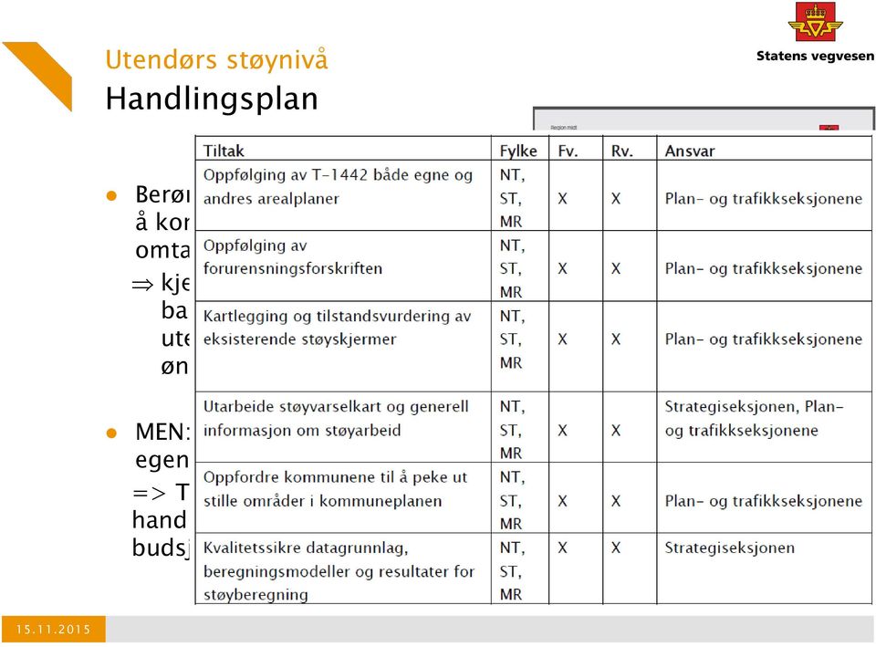 institusjonen og uteområder som kommunene ønsker skjermet MEN: Handlingsplanen