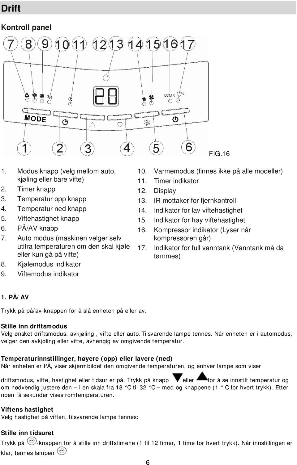 Timer indikator 12. Display 13. IR mottaker for fjernkontroll 14. Indikator for lav viftehastighet 15. Indikator for høy viftehastighet 16. Kompressor indikator (Lyser når kompressoren går) 17.