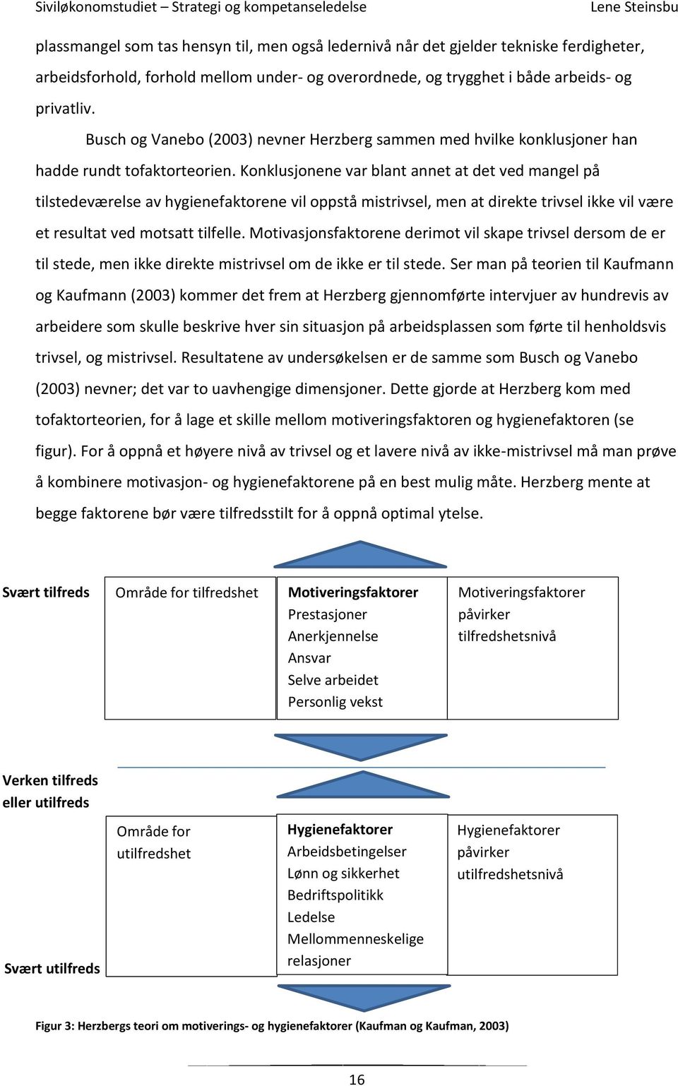 Konklusjonene var blant annet at det ved mangel på tilstedeværelse av hygienefaktorene vil oppstå mistrivsel, men at direkte trivsel ikke vil være et resultat ved motsatt tilfelle.