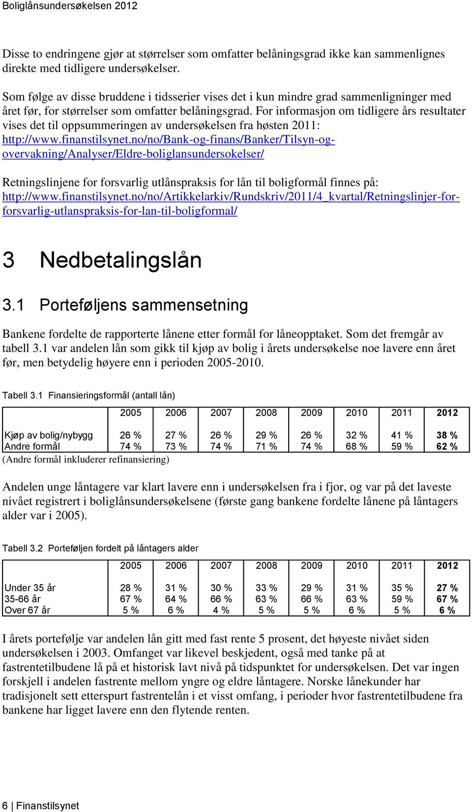 For informasjon om tidligere års resultater vises det til oppsummeringen av undersøkelsen fra høsten 2011: http://www.finanstilsynet.