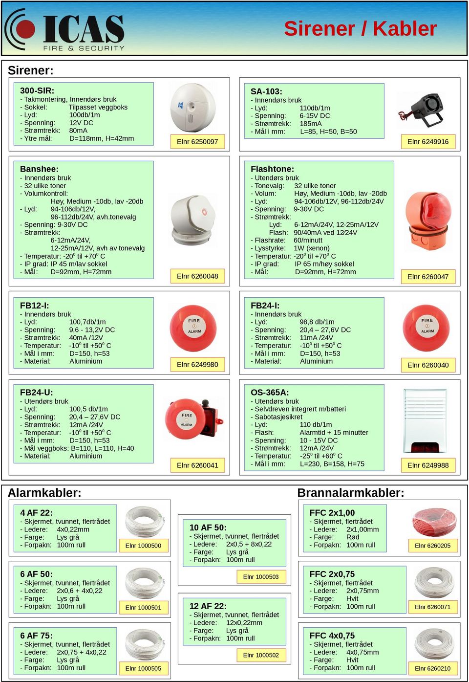 tonevalg - Spenning: 9-0V DC - Strømtrekk: -ma/v, -ma/v, avh av tonevalg - Temperatur: -0 0 til +70 0 C - IP grad: IP m/lav sokkel - Mål: D=9mm, H=7mm Elnr 008 Flashtone: - Utendørs bruk - Tonevalg: