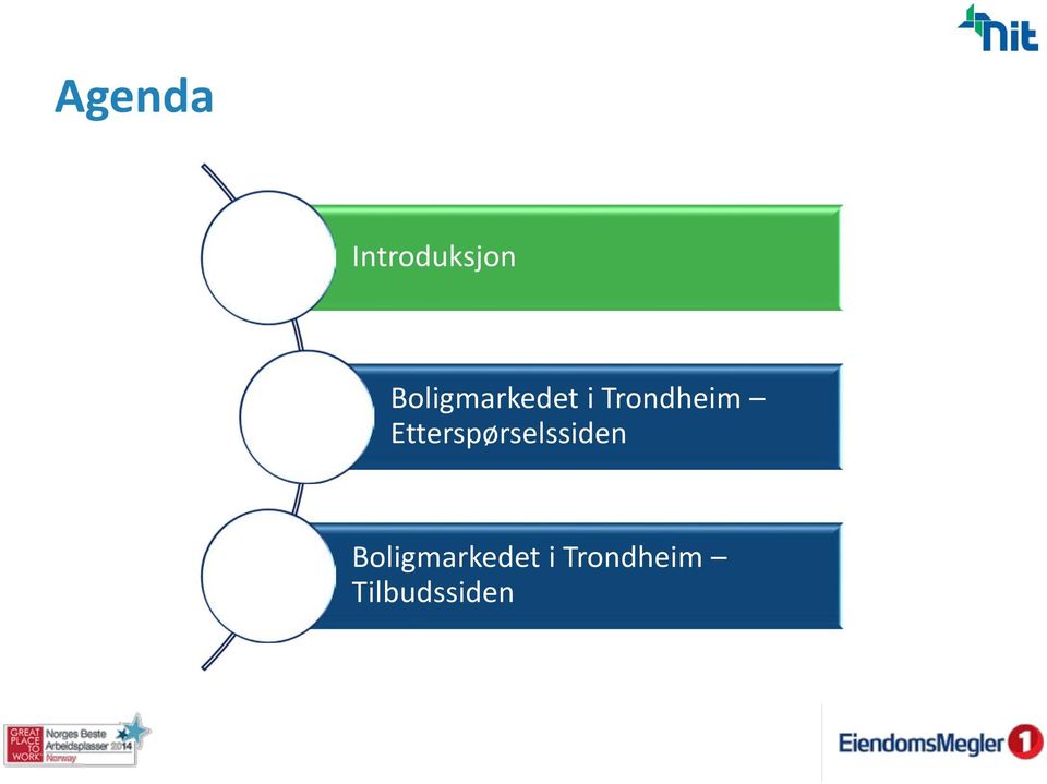 Etterspørselssiden 