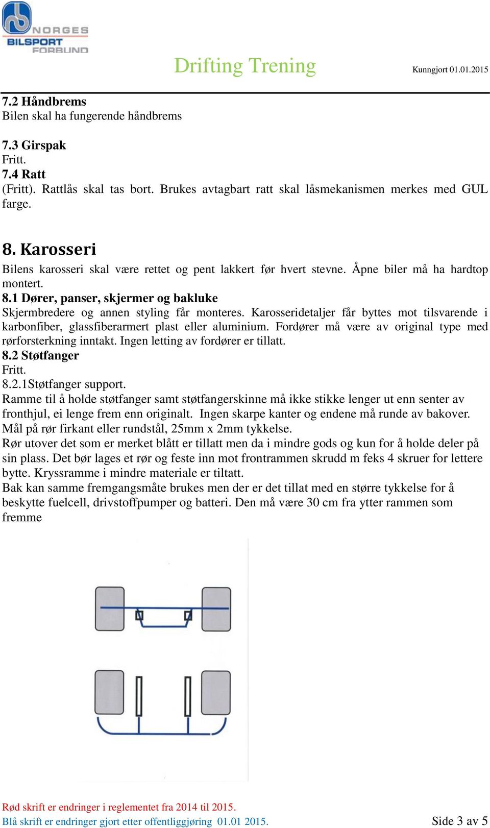 Karosseridetaljer får byttes mot tilsvarende i karbonfiber, glassfiberarmert plast eller aluminium. Fordører må være av original type med rørforsterkning inntakt. Ingen letting av fordører er tillatt.