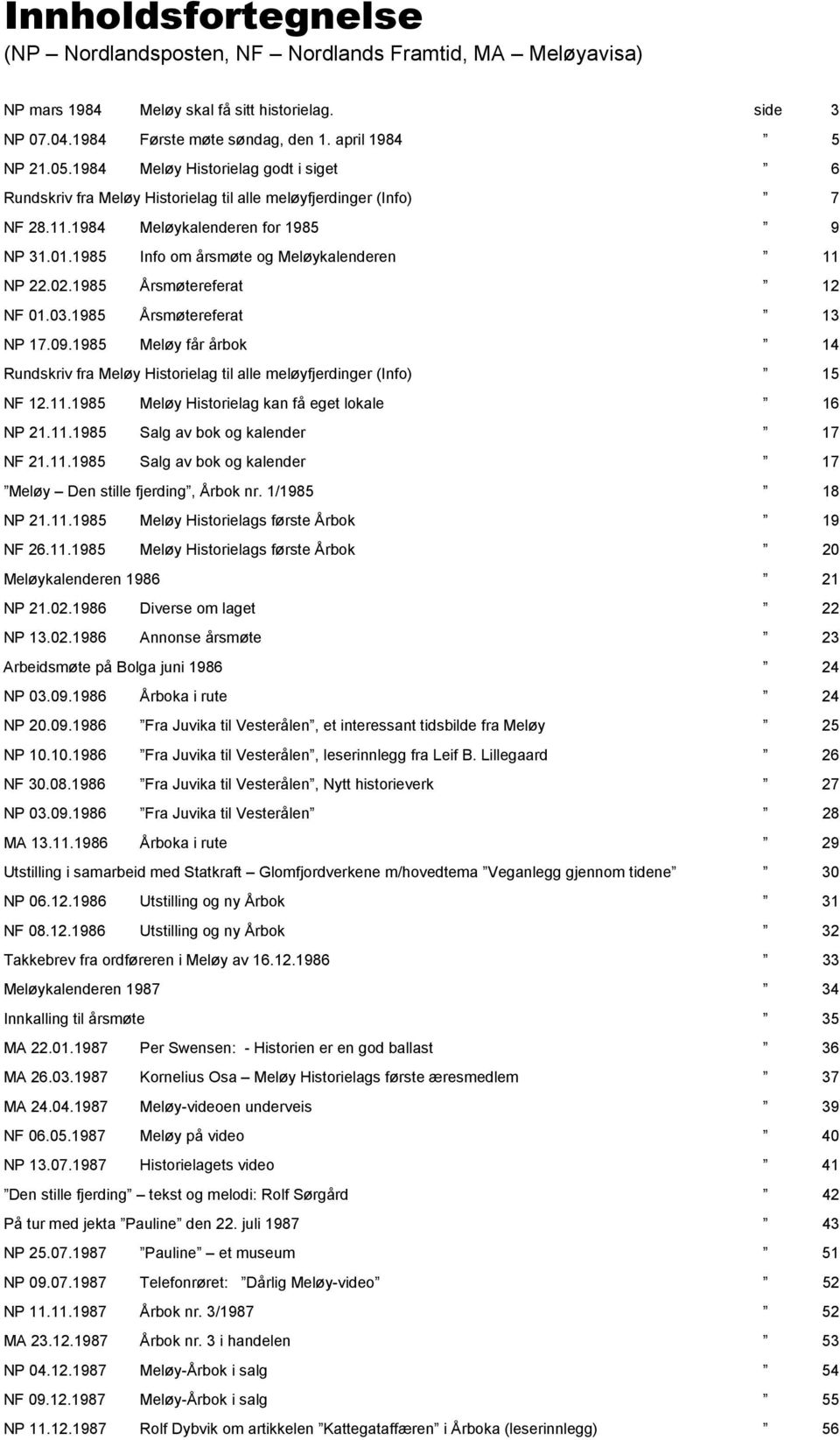 1985 Info om årsmøte og Meløykalenderen 11 NP 22.02.1985 Årsmøtereferat 12 NF 01.03.1985 Årsmøtereferat 13 NP 17.09.