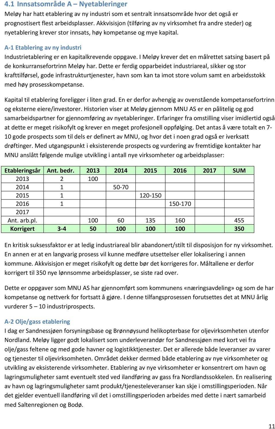 A-1 Etablering av ny industri Industrietablering er en kapitalkrevende oppgave. I Meløy krever det en målrettet satsing basert på de konkurransefortrinn Meløy har.