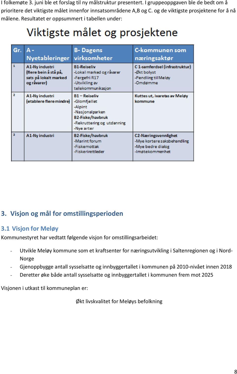1 Visjon for Meløy Kommunestyret har vedtatt følgende visjon for omstillingsarbeidet: - Utvikle Meløy kommune som et kraftsenter for næringsutvikling i Saltenregionen og i Nord-