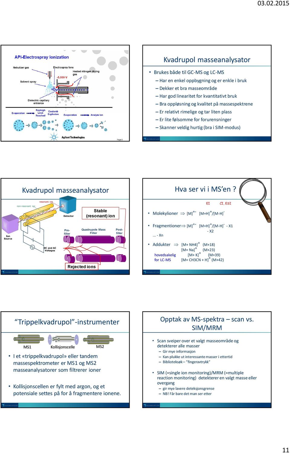 non-resonant ion _ + resonant ion Detector Stable (resonant) ion Molekylioner [M] +. [M+H] + /[M-H] - EI CI, ESI Ion Source + _ Quadrupole Mass Filter Prefilter Postfilter Fragmentioner [M] +.