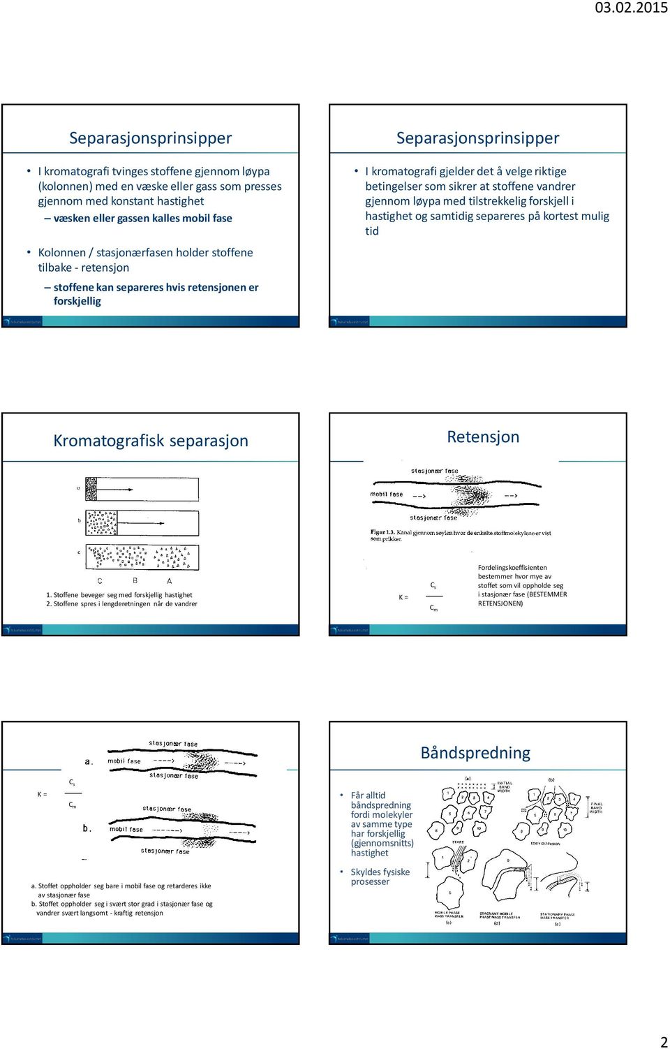 stoffene vandrer gjennom løypa med tilstrekkelig forskjell i hastighet og samtidig separeres på kortest mulig tid Kromatografisk separasjon Retensjon 1.