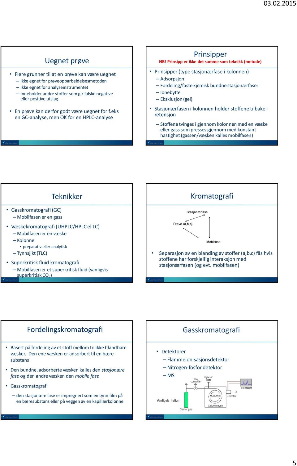 Prinsipp er ikke det samme som teknikk (metode) Prinsipper (type stasjonærfase i kolonnen) Adsorpsjon Fordeling/faste kjemisk bundne stasjonærfaser Ionebytte Eksklusjon (gel) Stasjonærfasen i