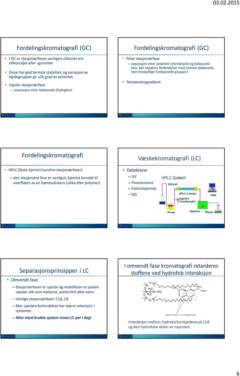 kan separere forbindelser med samme kokepunkt, men forskjellige funksjonelle grupper) Temperaturgradient Fordelingskromatografi HPLC (faste kjemisk bundne stasjonærfaser) den stasjonære fase er