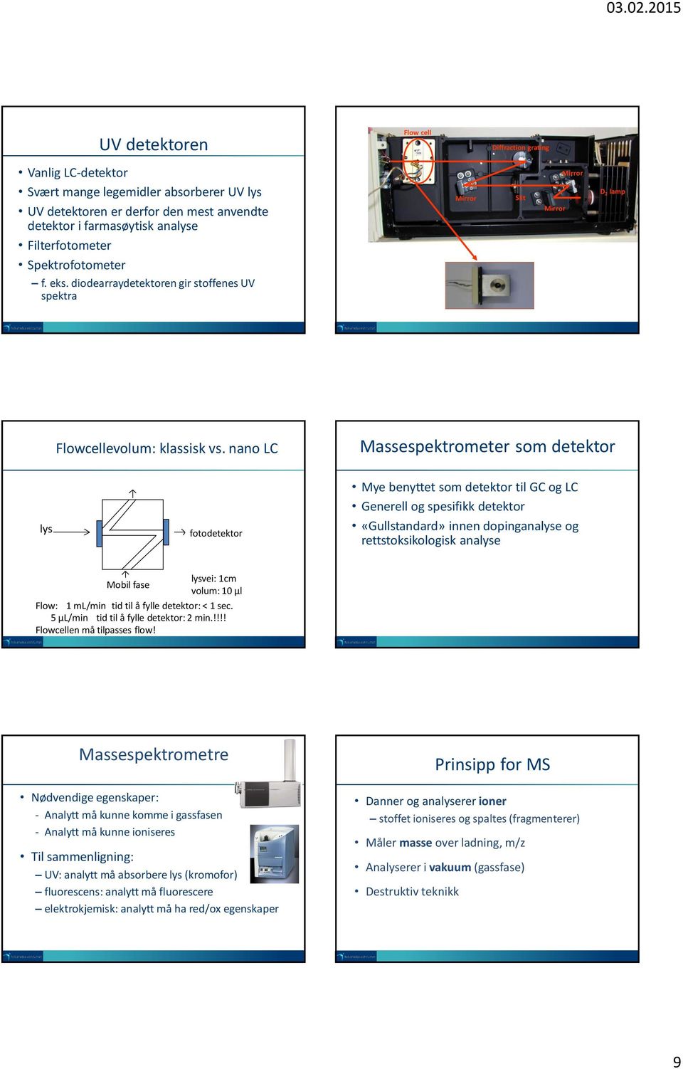 nano LC Massespektrometer som detektor lys fotodetektor Mye benyttet som detektor til GC og LC Generell og spesifikk detektor «Gullstandard» innen dopinganalyse og rettstoksikologisk analyse lysvei: