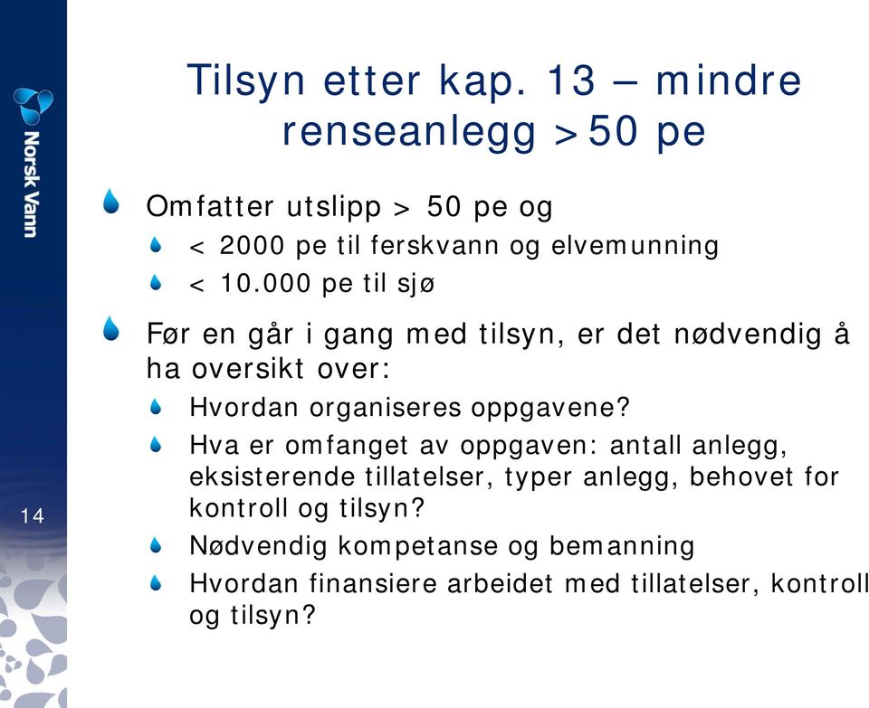 000 pe til sjø 14 Før en går i gang med tilsyn, er det nødvendig å ha oversikt over: Hvordan organiseres