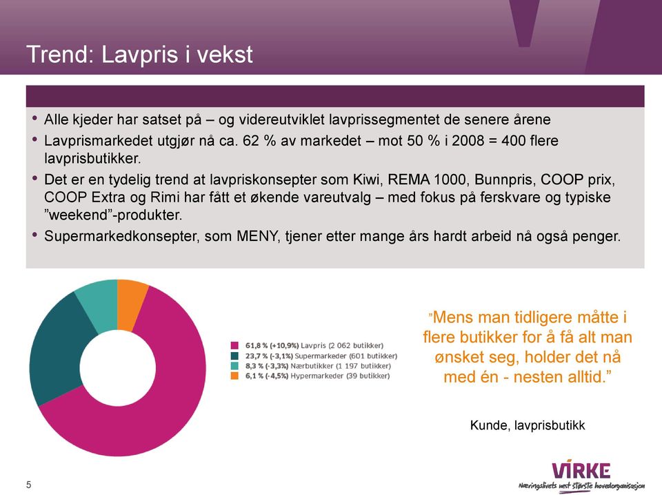 Det er en tydelig trend at lavpriskonsepter som Kiwi, REMA 1000, Bunnpris, COOP prix, COOP Extra og Rimi har fått et økende vareutvalg med fokus på