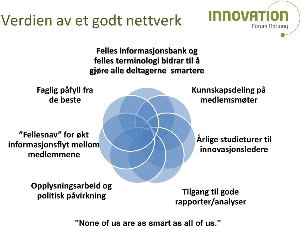 for økt informasjonsflyt mellom medlemmene Årlige studieturer til innovasjonsledere