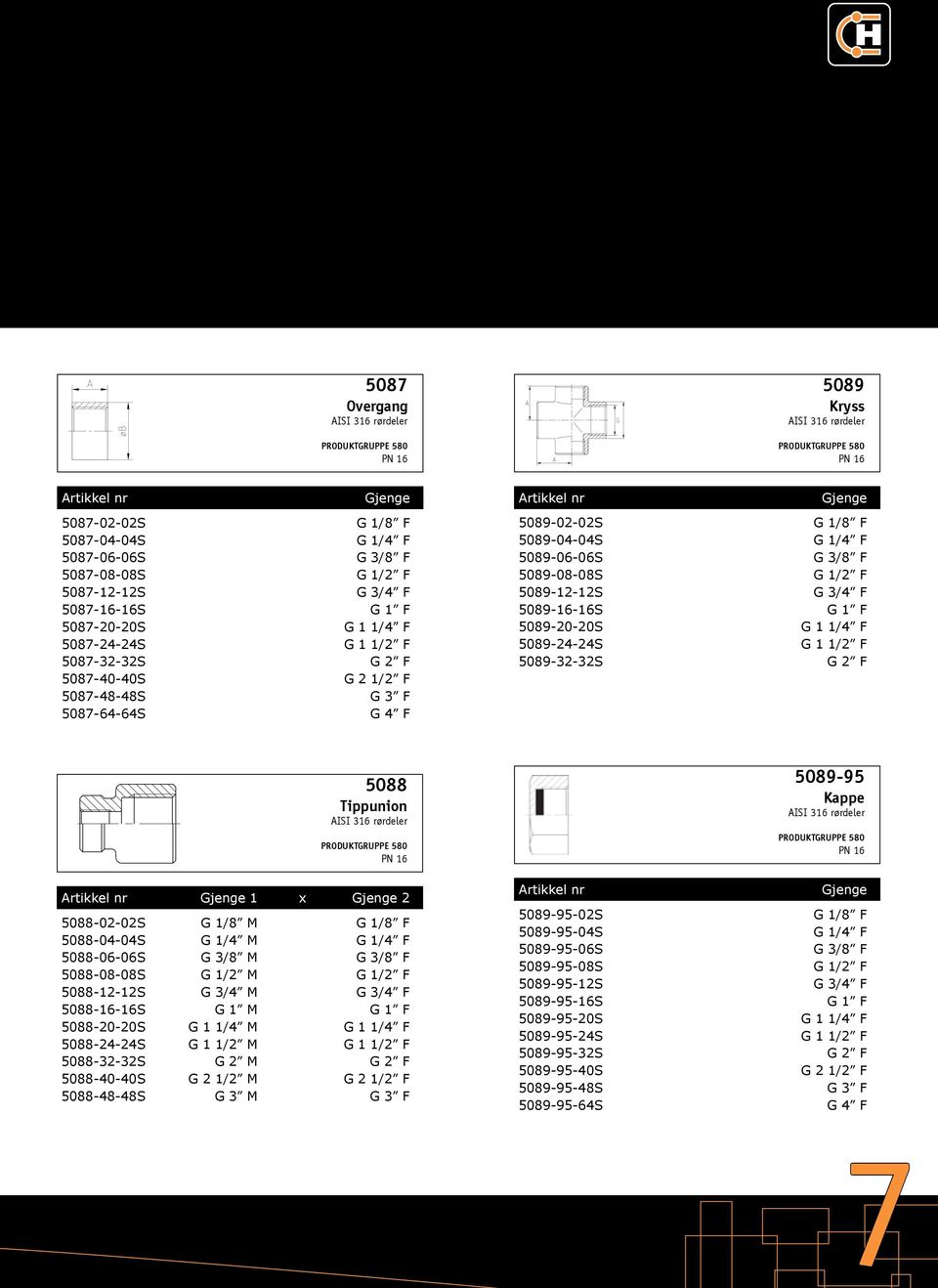 1/2 F G 3/4 F G 1 F G 1 1/4 F G 1 1/2 F G 2 F 5088 Tippunion 5089-95 Kappe 5088-02-02S G 1/8 M G 1/8 F 5088-04-04S G 1/4 M G 1/4 F 5088-06-06S G 3/8 M G 3/8 F 5088-08-08S G 1/2 M G 1/2 F 5088-12-12S