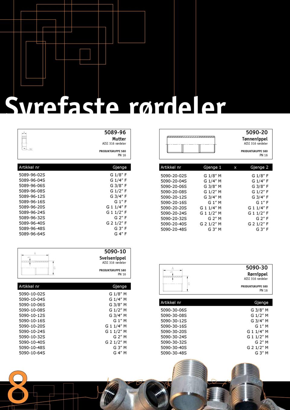 1/2 F 5090-20-12S G 3/4 M G 3/4 F 5090-20-16S G 1 M G 1 F 5090-20-20S G 1 1/4 M G 1 1/4 F 5090-20-24S G 1 1/2 M G 1 1/2 F 5090-20-32S G 2 M G 2 F 5090-20-40S G 2 1/2 M G 2 1/2 F 5090-20-48S G 3 M G 3