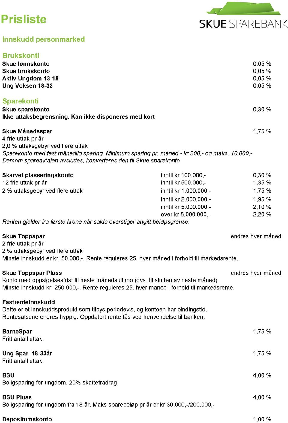 000,- Dersom spareavtalen avsluttes, konverteres den til Skue sparekonto Skarvet plasseringskonto inntil kr 100.000,- 0,30 % 12 frie uttak pr år inntil kr 500.