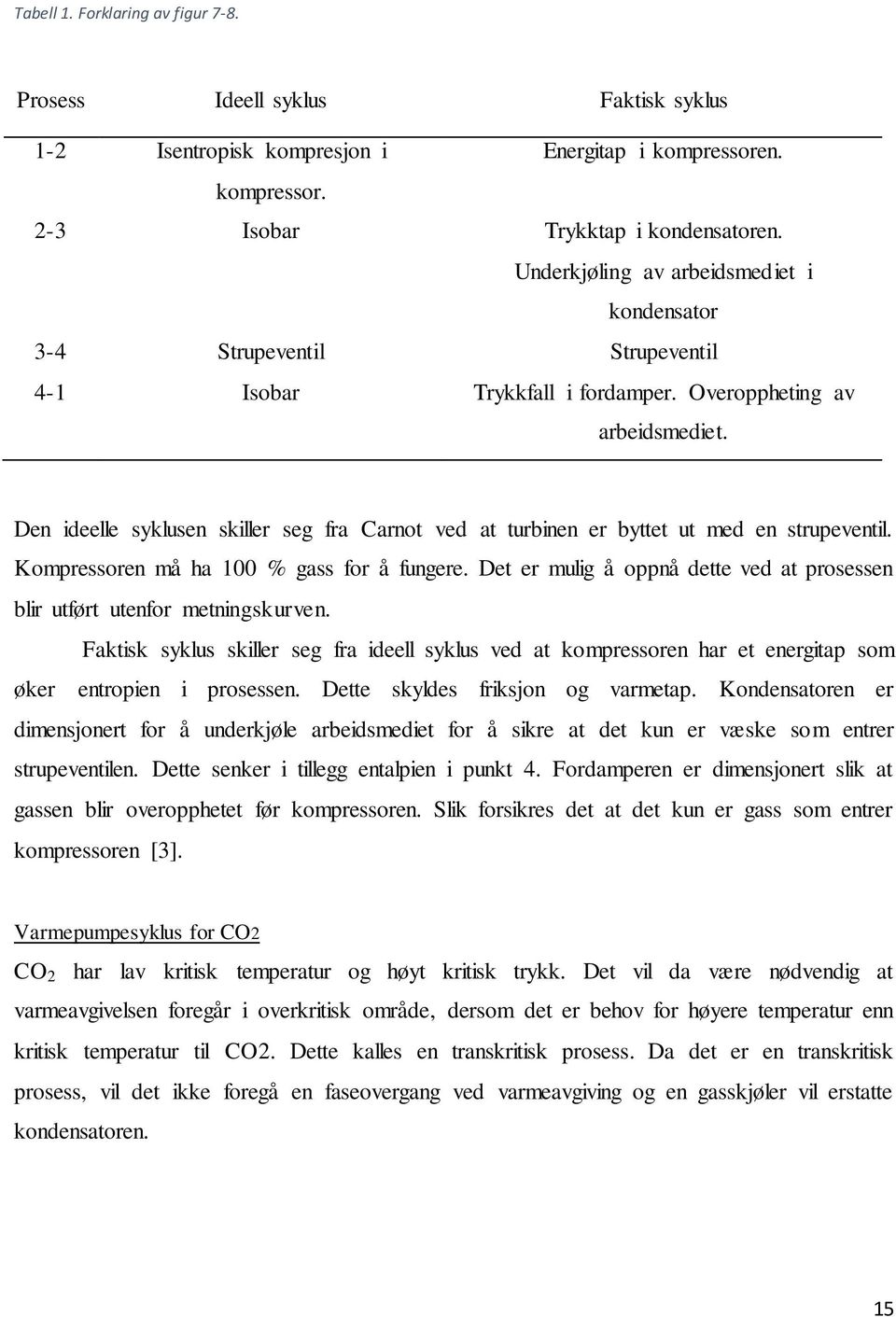 Den ideelle syklusen skiller seg fra Carnot ved at turbinen er byttet ut med en strupeventil. Kompressoren må ha 100 % gass for å fungere.