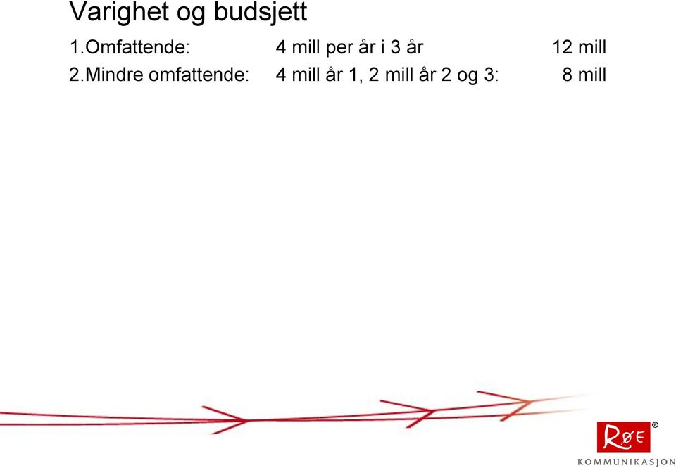 år 12 mill 2.