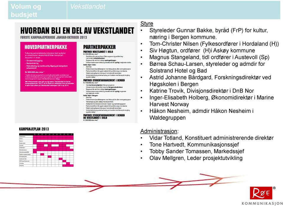 admdir for Solstrand Hotel og Bad Astrid Johanne Bårdgard, Forskningsdirektør ved Høgskolen i Bergen Katrine Trovik, Divisjonsdirektør i DnB Nor Inger-Elisabeth Holberg,