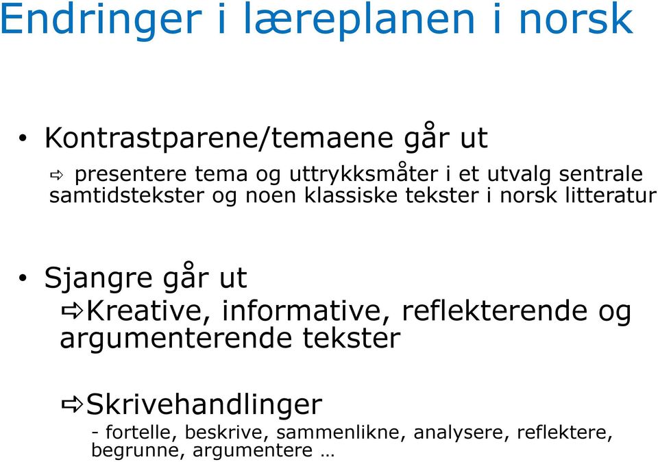 litteratur Sjangre går ut Kreative, informative, reflekterende og argumenterende