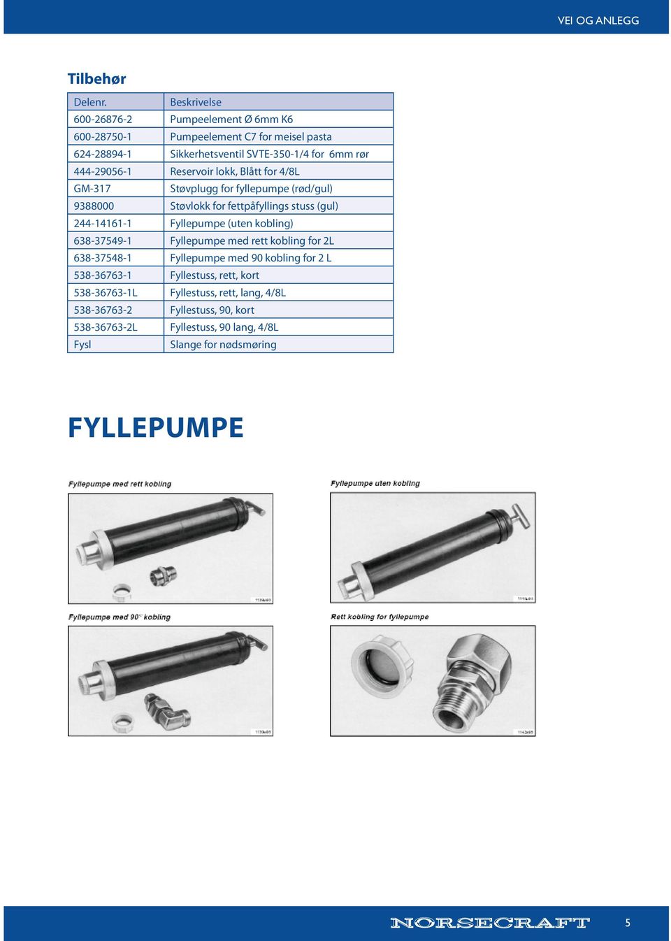 Fyllepumpe (uten kobling) 638-37549-1 Fyllepumpe med rett kobling for 2L 638-37548-1 Fyllepumpe med 90 kobling for 2 L 538-36763-1 Fyllestuss, rett,