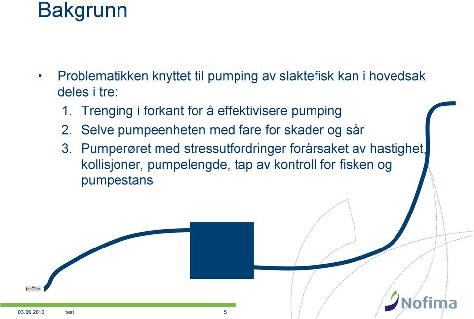 Selve pumpeenheten med fare for skader og sår 3.