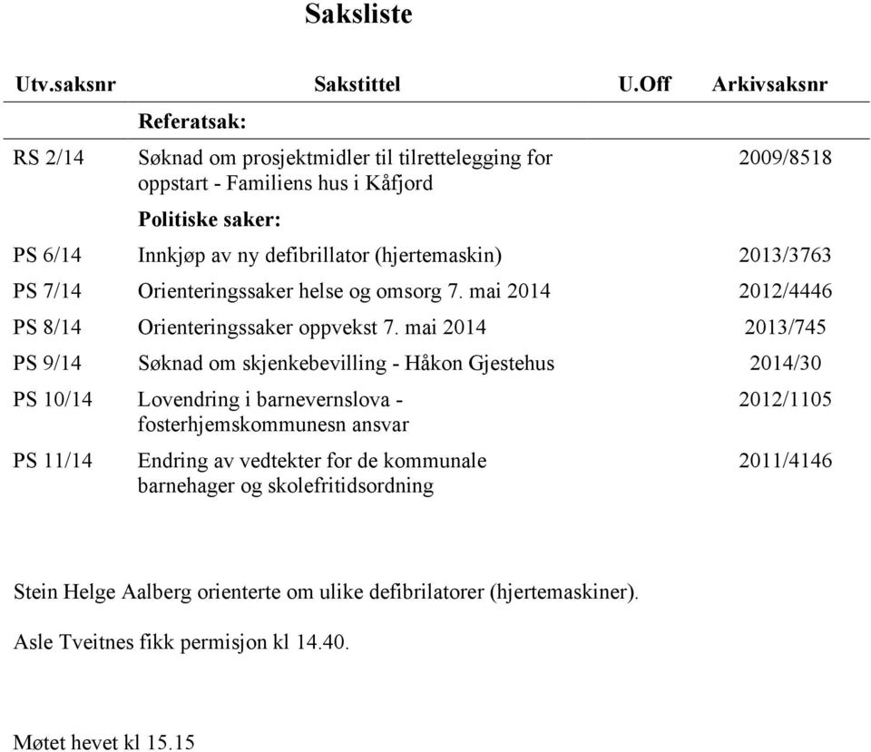 defibrillator (hjertemaskin) 2013/3763 PS 7/14 Orienteringssaker helse og omsorg 7. mai 2014 2012/4446 PS 8/14 Orienteringssaker oppvekst 7.