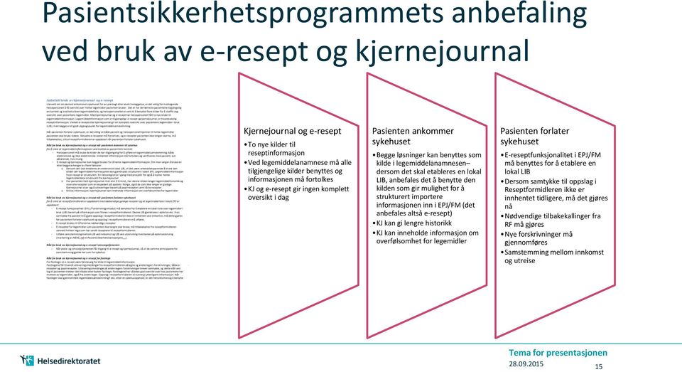 etableres en lokal LIB, anbefales det å benytte den kilden som gir mulighet for å strukturert importere informasjonen inn i EPJ/FM (det anbefales altså e-resept) KJ kan gi lengre historikk KJ kan