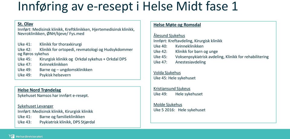 49: Barne og ungdomsklinikken Uke 49: Psykisk helsevern Helse Nord Trøndelag Sykehuset Namsos har innført e-resept.