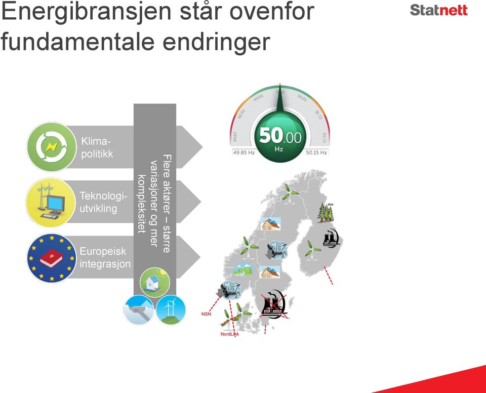 Europeisk integrasjon Flere aktører større