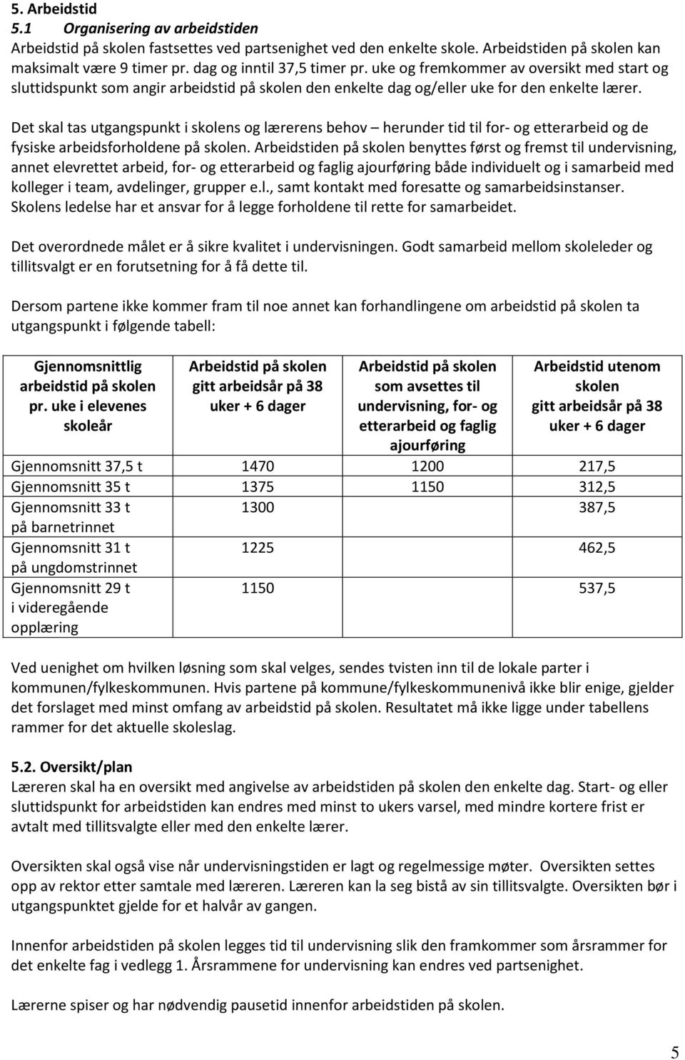 Det skal tas utgangspunkt i skolens og lærerens behov herunder tid til for- og etterarbeid og de fysiske arbeidsforholdene på skolen.